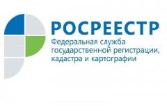 Правила землепользования и застройки